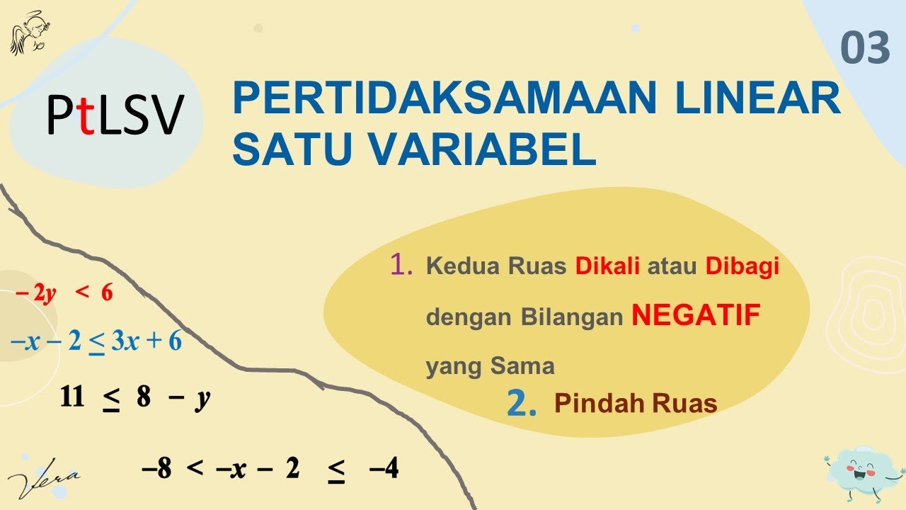 6-menyelesaikan-ptlsv-dengan-cara-dikali-atau-dibagi-bilangan-negatif