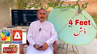 Paksat 38E 4 Feet Dish Antenna Latest Channel Result 2024.