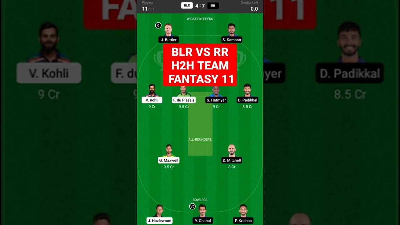 RR VS BLR H2H TEAM 
