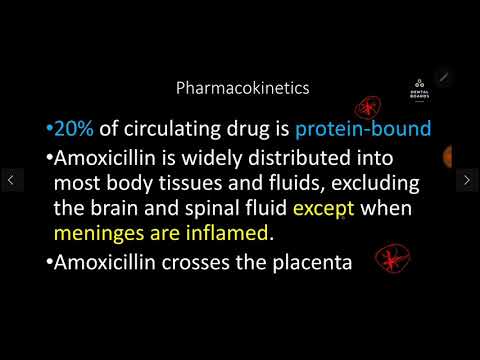 Video: Amoxicillin EXPRESS - Instructies Voor Het Gebruik Van Tabletten, Prijs, Beoordelingen