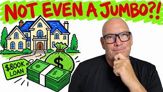 What a $1,000,000 House REALLY Costs You Per Month