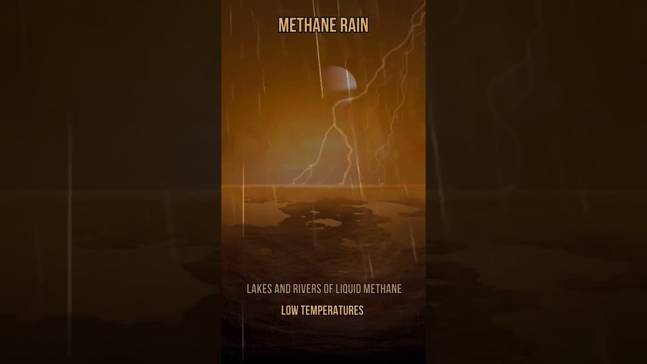 Methane Rain On Titan