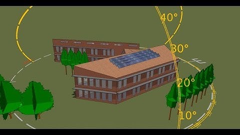 High-concentration Photovoltaics