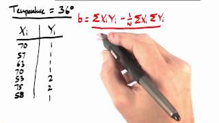 Failures Regression 1 - Intro to Statistics