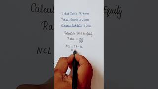 total assets, current liabilities & total debts are given and debt to equity ratio to be calculated