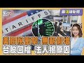台股市場動態
