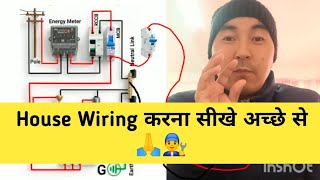 Complete House Wiring Guide for Beginners  | How to Wire a House: A Basic Guide for Beginners