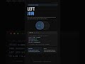SQL LEFT JOIN Explained in 30 Seconds | Most Important SQL Join for Data Analysts #datascience #sql