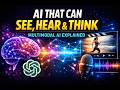 AI That Can See, Hear & Think — Multimodal AI Explained