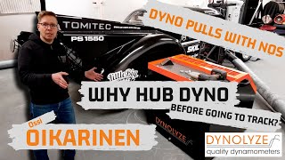 Ossi Oikarinen - F1 And Dtm Engineer - Dynopulls And Chat About The Hub Dyno Benefits.