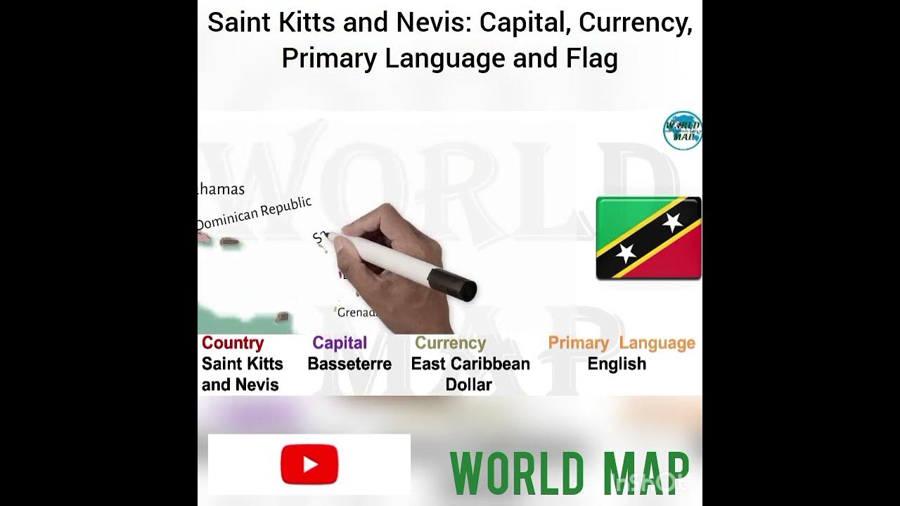 Saint kitts and nevis capital currency primary language and flag