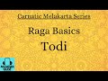 Todi raga basics