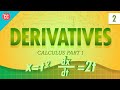 Derivatives crash course physics 2