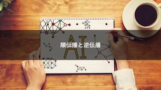 【レクチャー:  順伝播と逆伝播】ディープラーニング : Pythonでゼロから構築し学ぶ人工知能（AI）と深層学習の原理