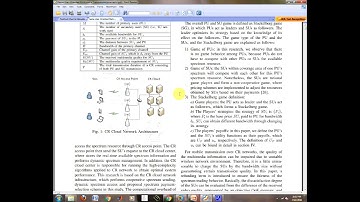 Game User-Oriented Multimedia Transmission over Cognitive Radio Networks