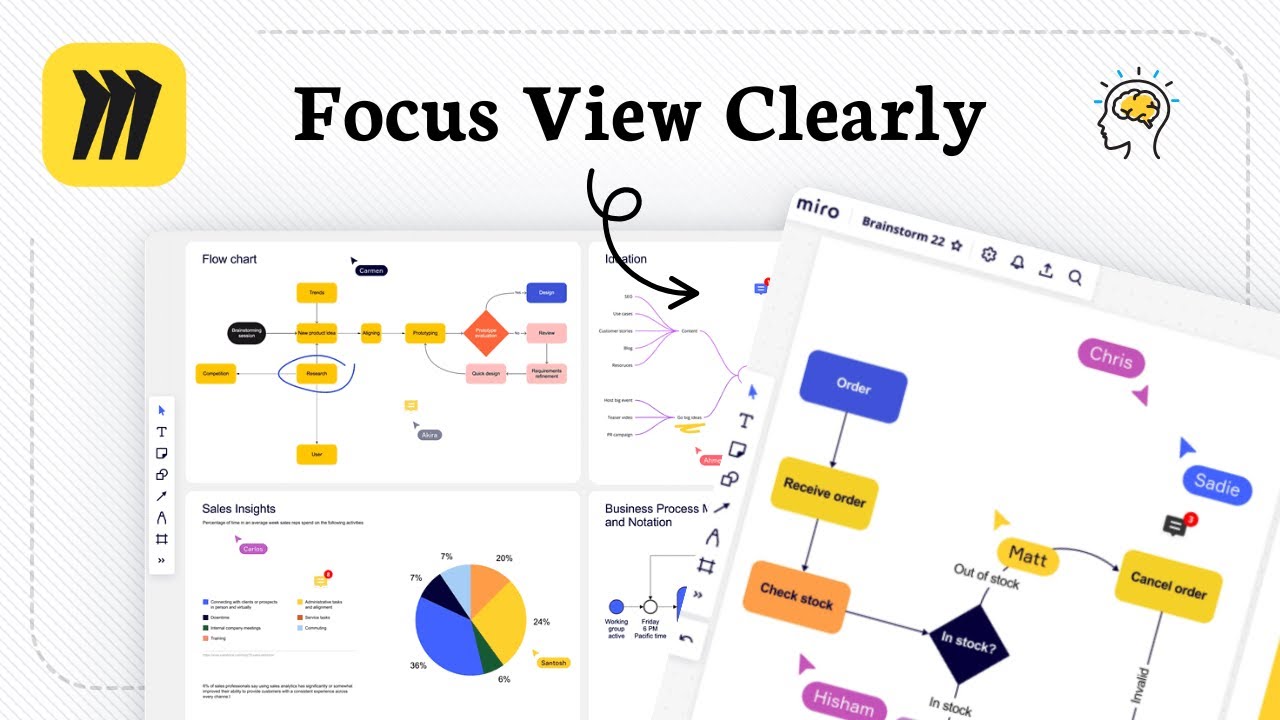 Как увеличить масштаб на Miro (навигация по доске)