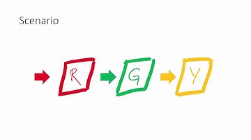Azure Dev Spaces – Part 2: Redirect traffic to your local dev machine