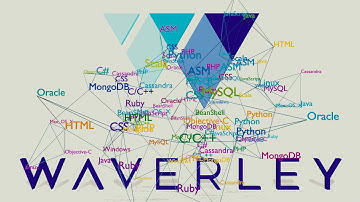 Blender 2.8 EEVEE Animation Logo