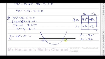 WMA11/01, (Edexcel) IAL P1 June 2023, Q1, Solving Quadratic Inequalities