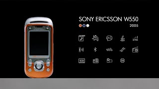 Sony Ericsson W550 – Back to the Buttons screenshot 4