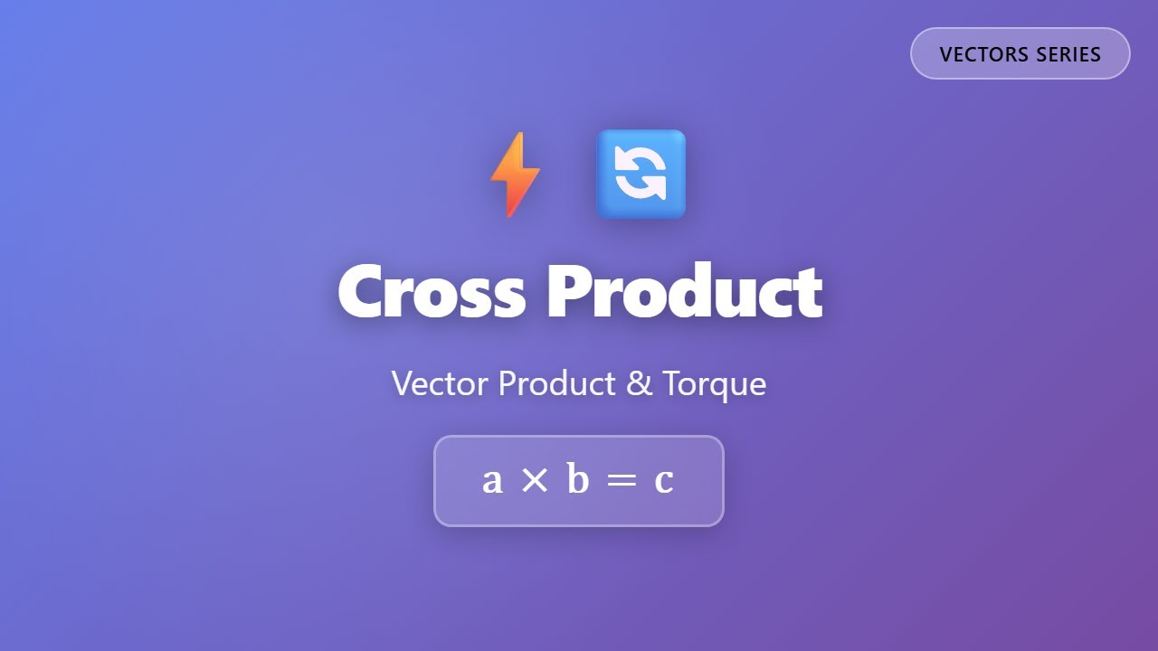 Cross Product Explained: Vector Product & Torque for Beginners - YouTube