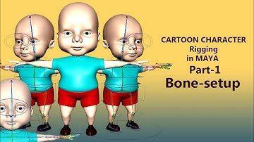 Cartoon Character Rigging Part-1 Bone setup