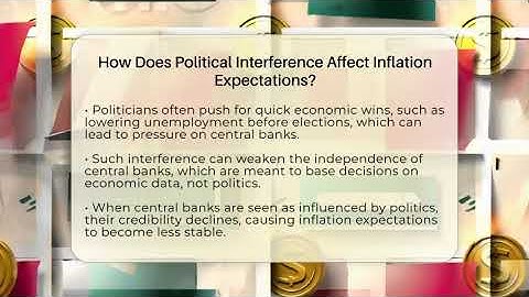 How Does Political Interference Affect Inflation Expectations? - Inflation Insight Channel