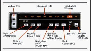 How to use the altitude function of the KFC150 autopilot