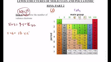 Lewis Structures Part 2: Polyatomic Ions and Double/Triple Bonds