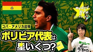 【コパ2019】ボリビア代表を格付け！【ミッシランガイド】