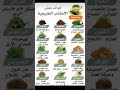 اعرف فوائد الاعشاب الطبيعية أعشاب وعلاجات دايت نصائح 