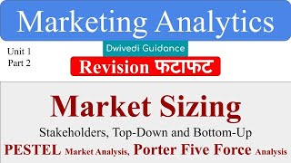 Market Sizing, PESTLE Market Analysis, Porter Five forces Model, marketing analytics dwivedi