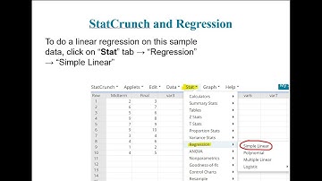 Module 5: Correlation and Regression - Lesson 1 -  Simple Correlation and Regression