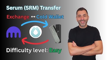 How to transfer Serum (SRM) from Kraken to Ledger Nano S Plus and back