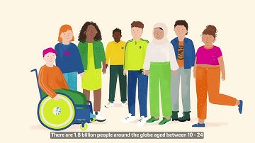 Global Issues (subtitled)