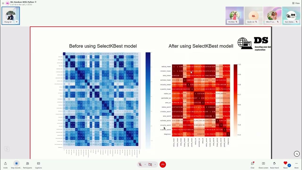FinalProject - ML Handson With Python K2 - HungLe - breast cancer ...