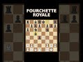 Fourchette royale #echecs #echecsdebutants