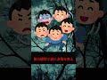 【奇病】頭に顔を持つ男