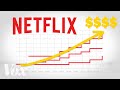 Streaming Services Business Models and Strategies