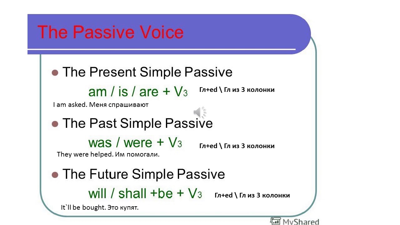 Пассивный залог 5 класс. Как образуется present Passive. Present and past Passive правило. Пассивный залог презент Симпл и паст Симпл. Present simple Passive.