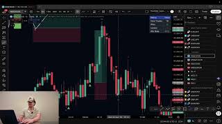 8 Wins, 0 Losses Trading NQ With My 85% WR No Wick Strategy
