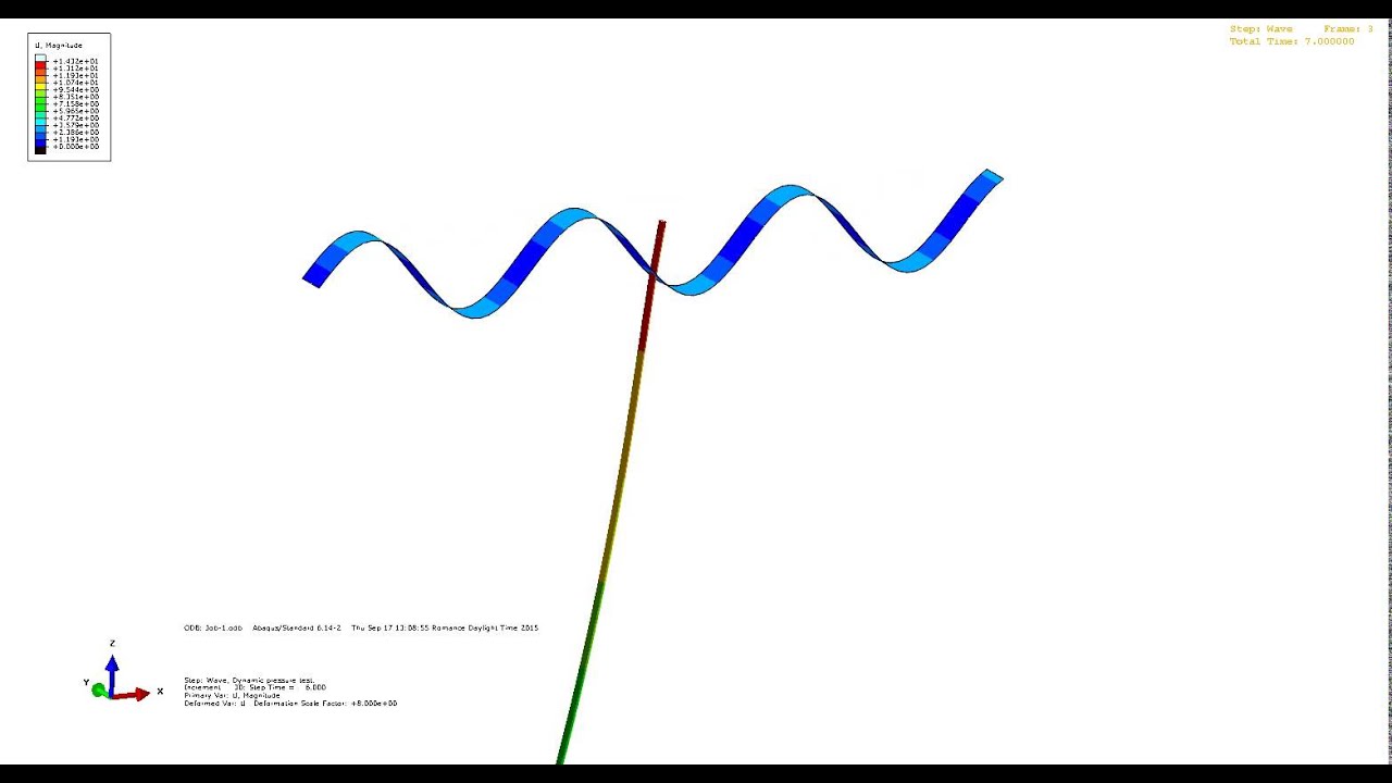 ABAQUS AQUA-Offshore riser analysis - YouTube