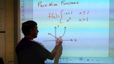 Functions, Range, Domain, Even, Odd, Increasing, Decreasing -- Juda math