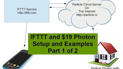 IFTTT and $19 Particle Photon tutorial part 1 of 2