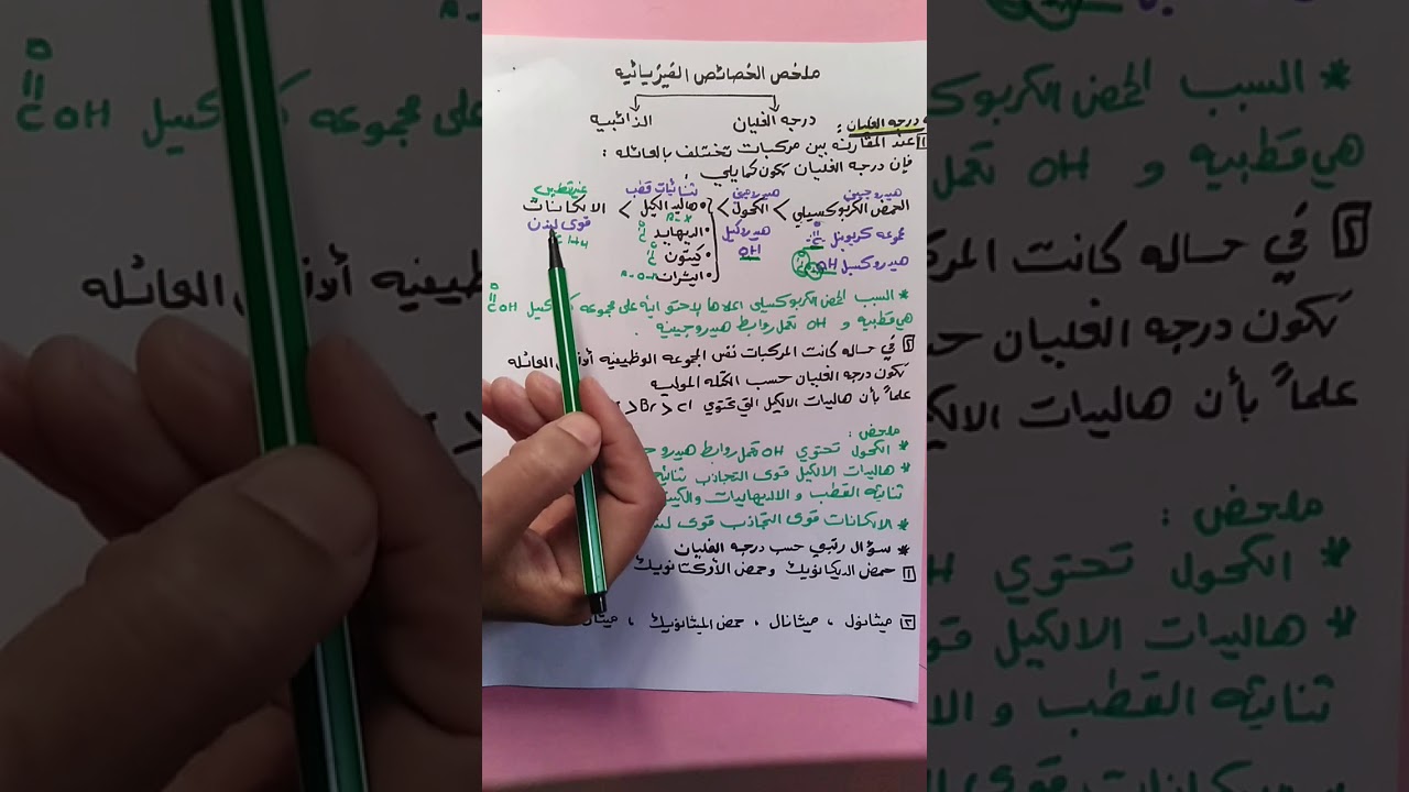 اول علمي ملخص درجه غليان المركبات العضويه