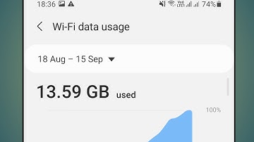 Wifi Data Usage Samsung | Samsung Wifi Data Usage | Check Wifi Data Usage