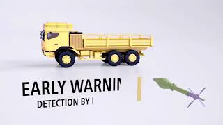 Rheinmetall Defence | Active Defence System Simulation