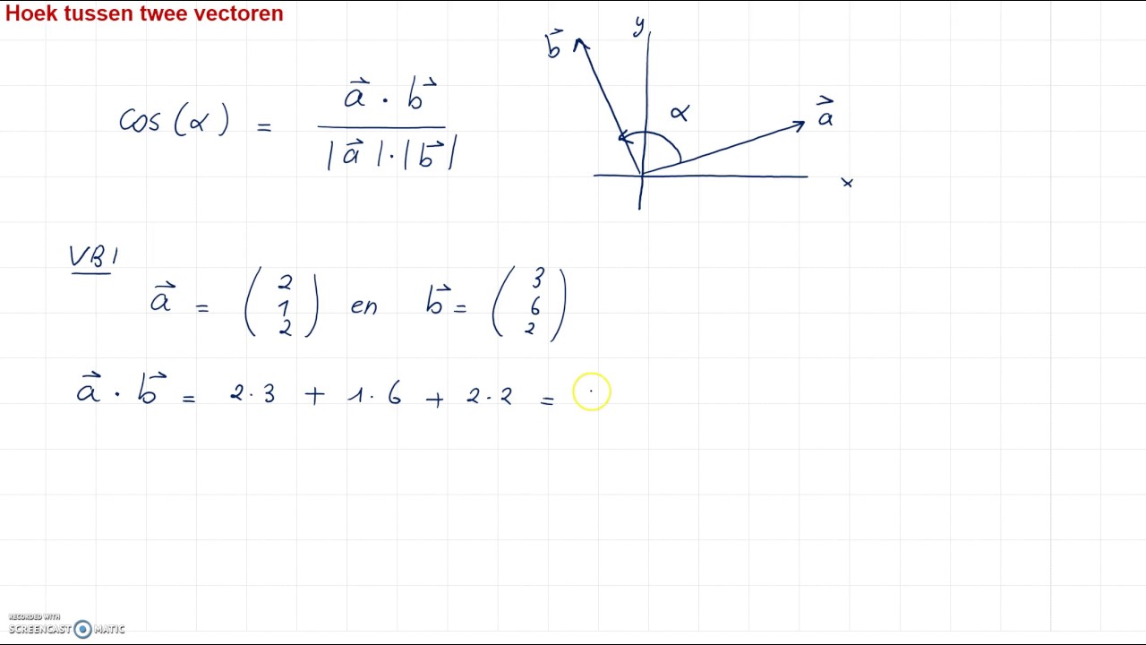B1 4 De Hoek Tussen Twee Vectoren - Youtube