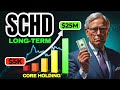 SCHD: Why It Became My Largest ETF Position!