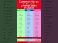Common Verbs In English | Learn and practice English #english #englishlanguage